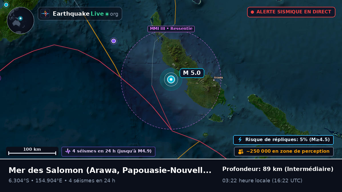 Mer des Salomon (Papouasie-Nouvelle-Guinée)
