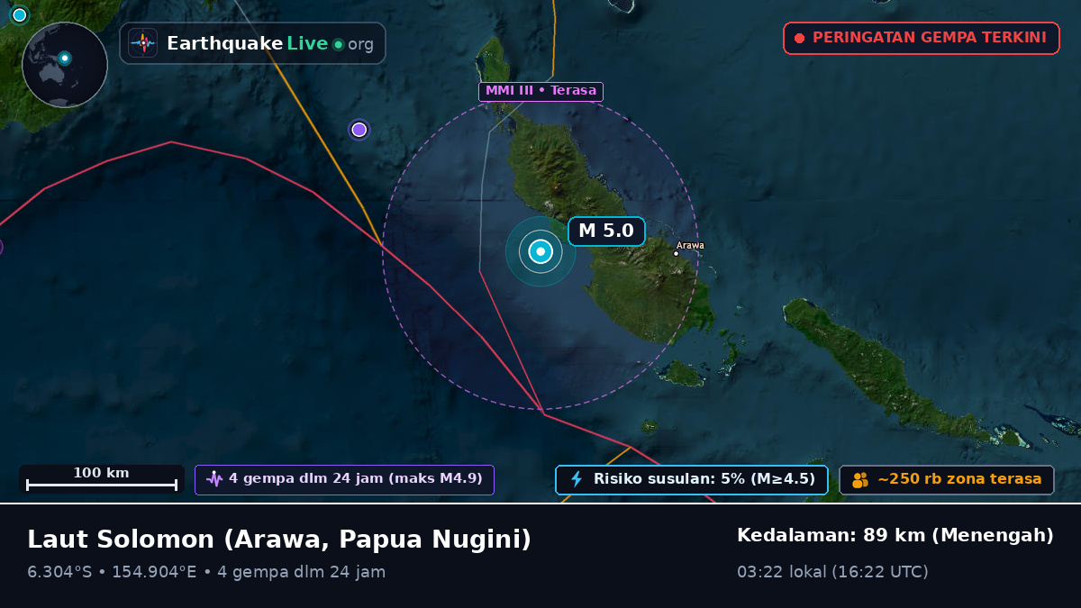 Laut Solomon (Papua Nugini)