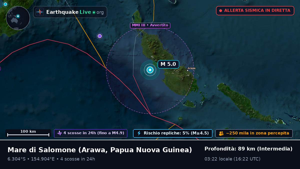 Mare di Salomone (Papua Nuova Guinea)