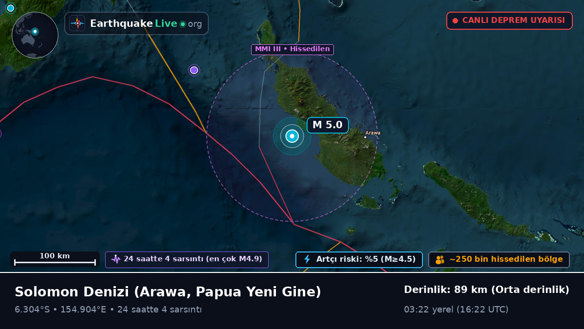 Solomon Denizi (Papua Yeni Gine)