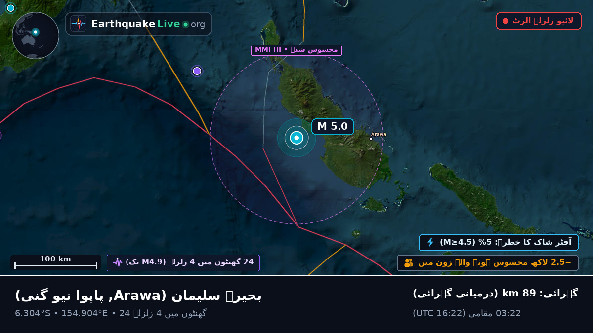 بحیرہ سلیمان (پاپوا نیو گنی)