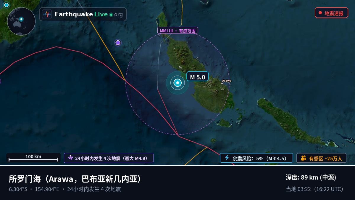 所罗门海 (巴布亚新几内亚)