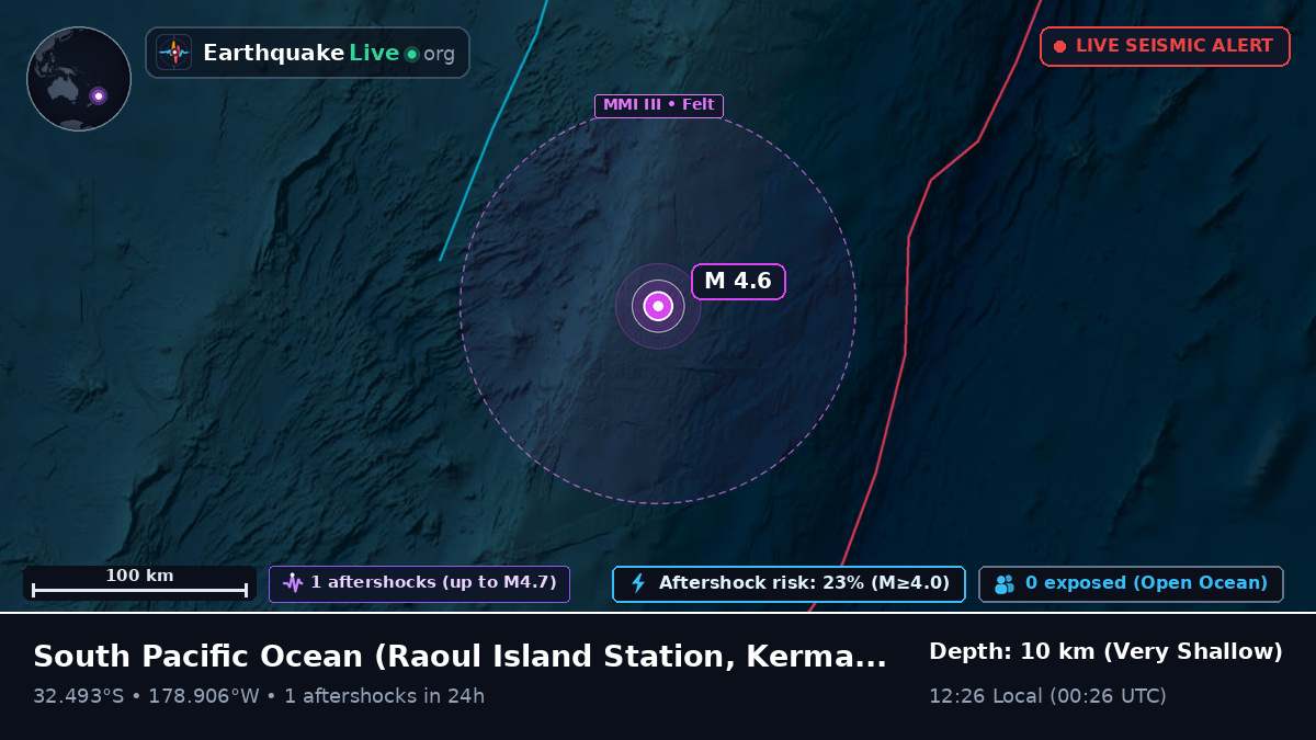 South Pacific Ocean (Kermadec Islands)