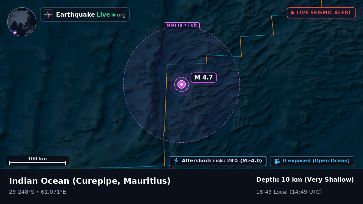 Indian Ocean (Mauritius)