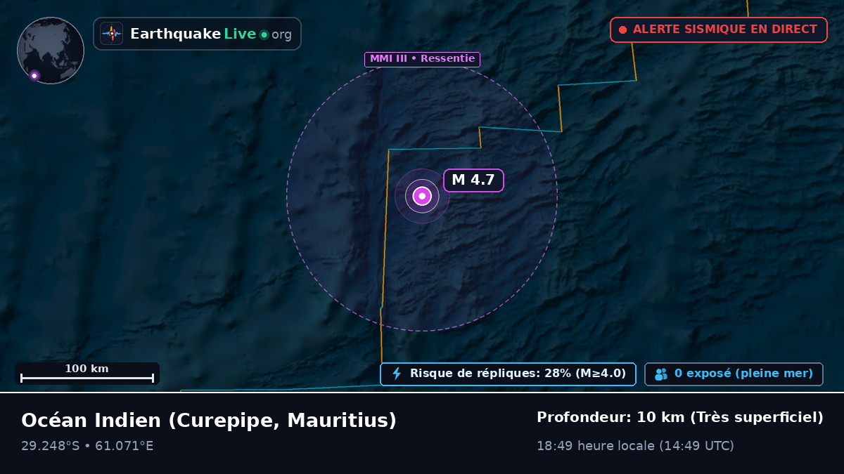 Océan Indien (Mauritius)