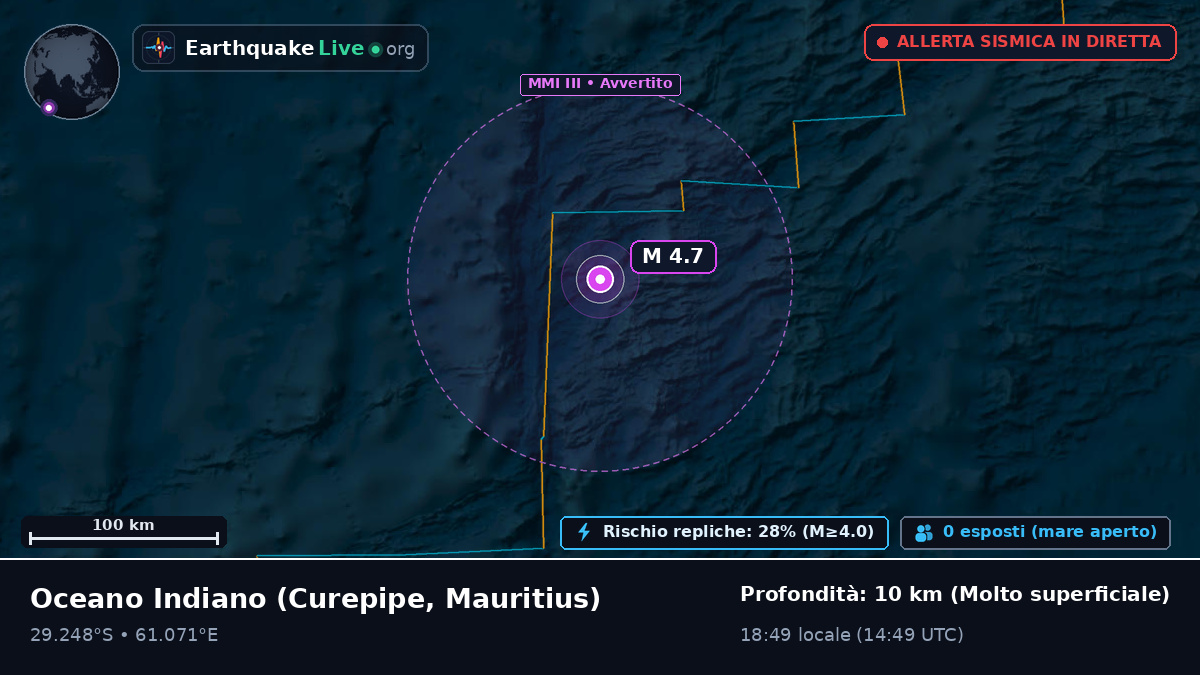 Oceano Indiano (Mauritius)