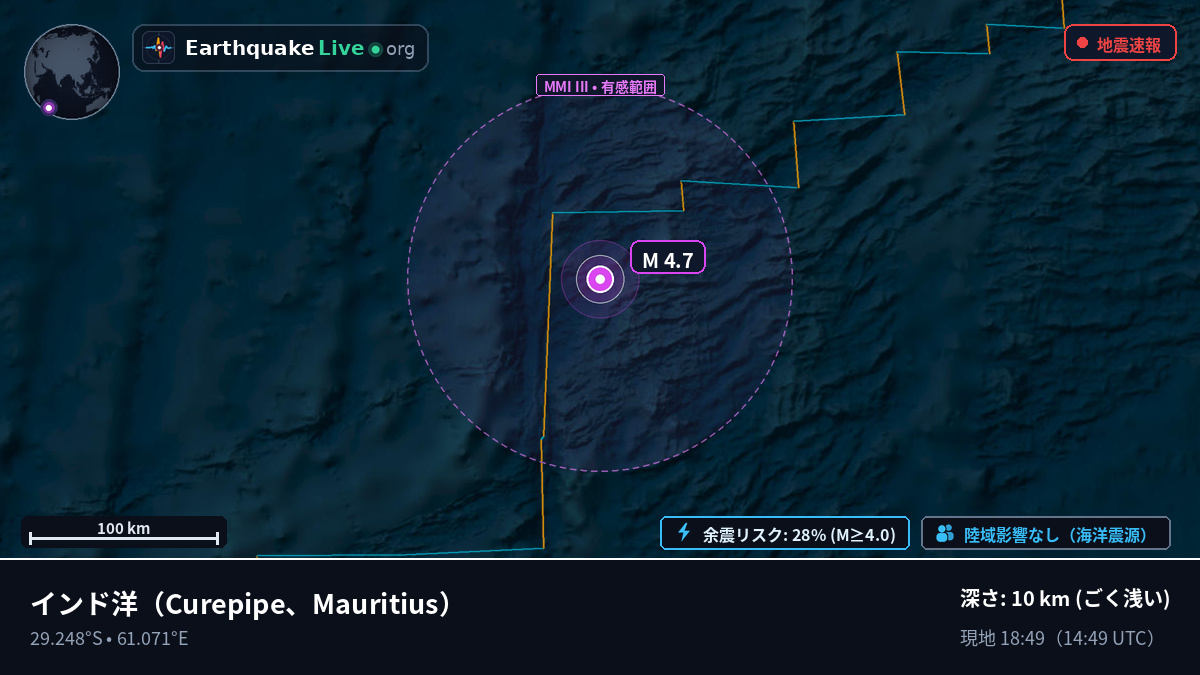インド洋 (Mauritius)