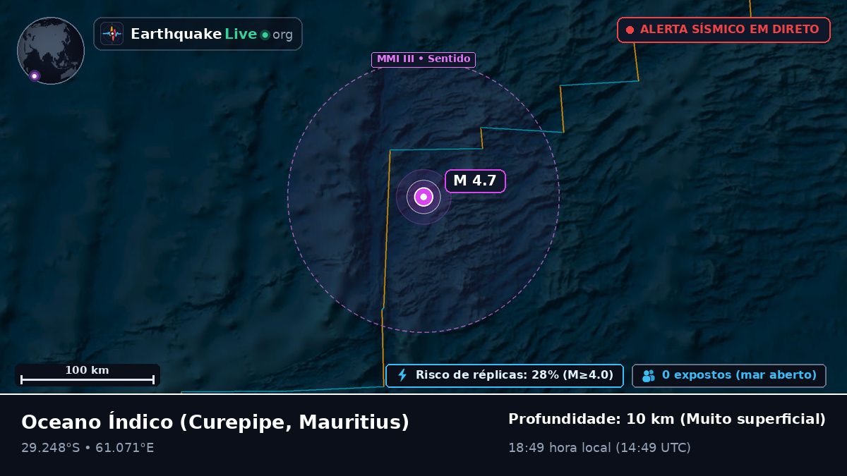 Oceano Índico (Mauritius)