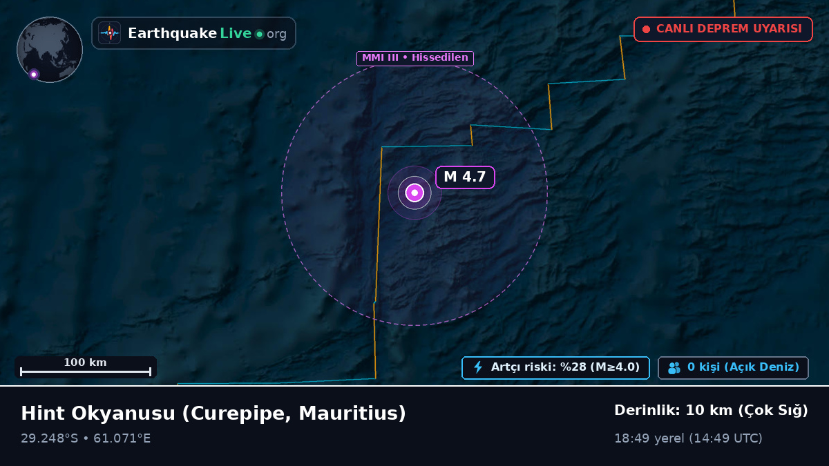 Hint Okyanusu (Mauritius)