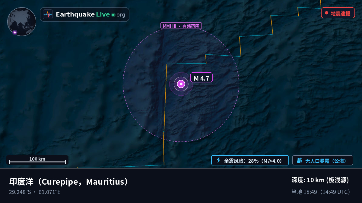 印度洋 (Mauritius)
