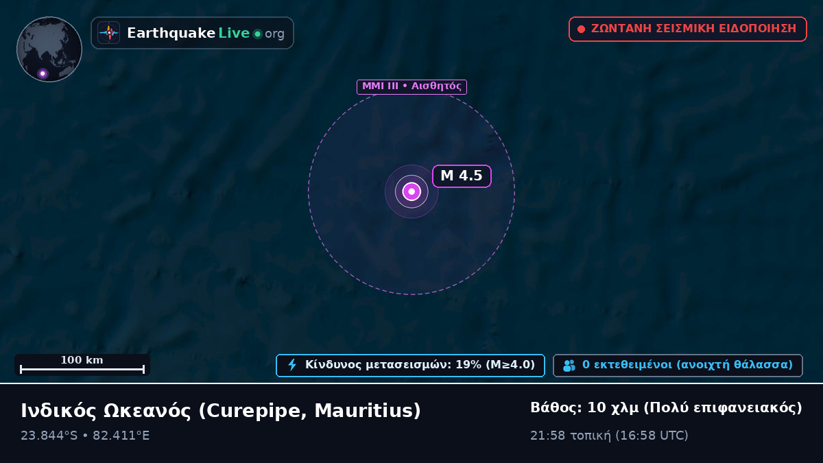 Ινδικός Ωκεανός (Mauritius)
