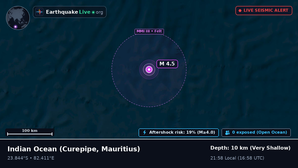 Indian Ocean (Mauritius)