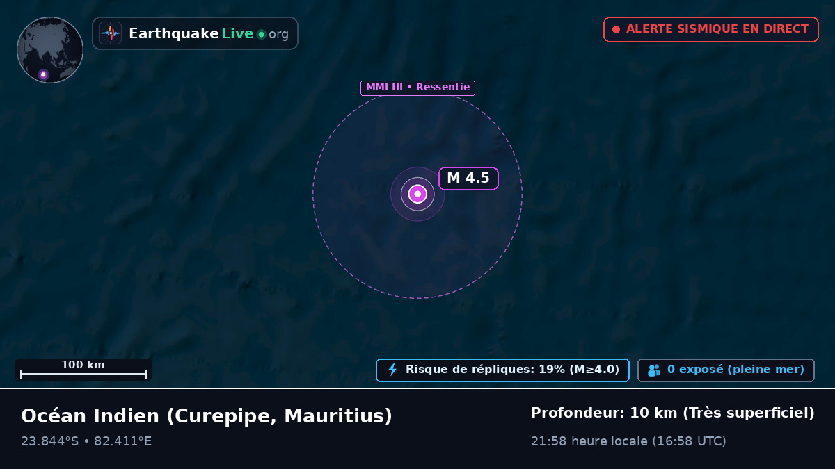 Océan Indien (Mauritius)