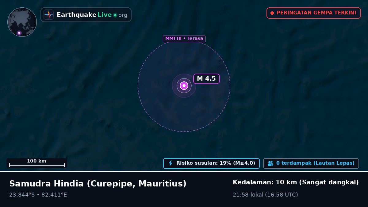 Samudra Hindia (Mauritius)