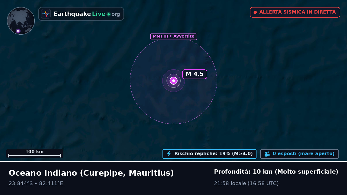 Oceano Indiano (Mauritius)