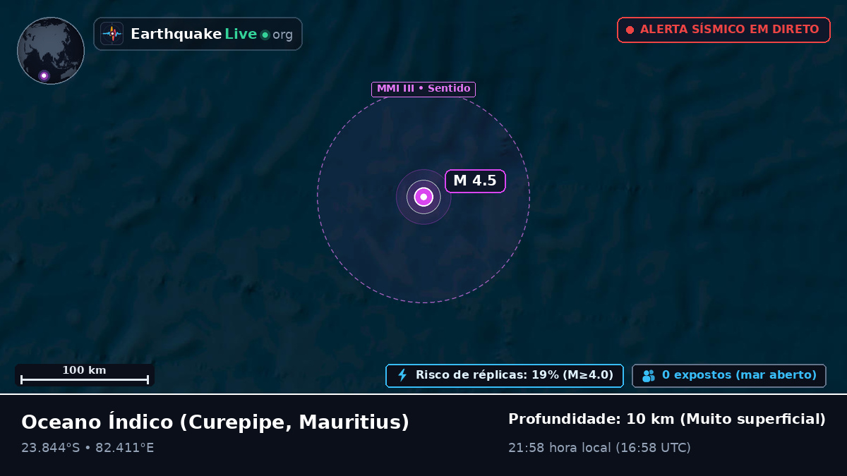 Oceano Índico (Mauritius)