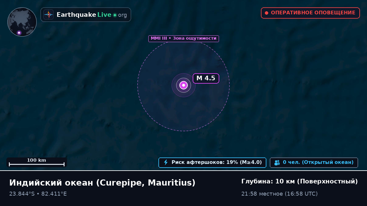 Индийский океан (Mauritius)
