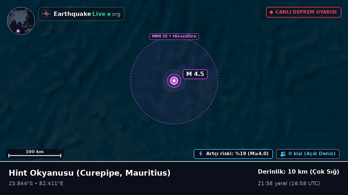 Hint Okyanusu (Mauritius)