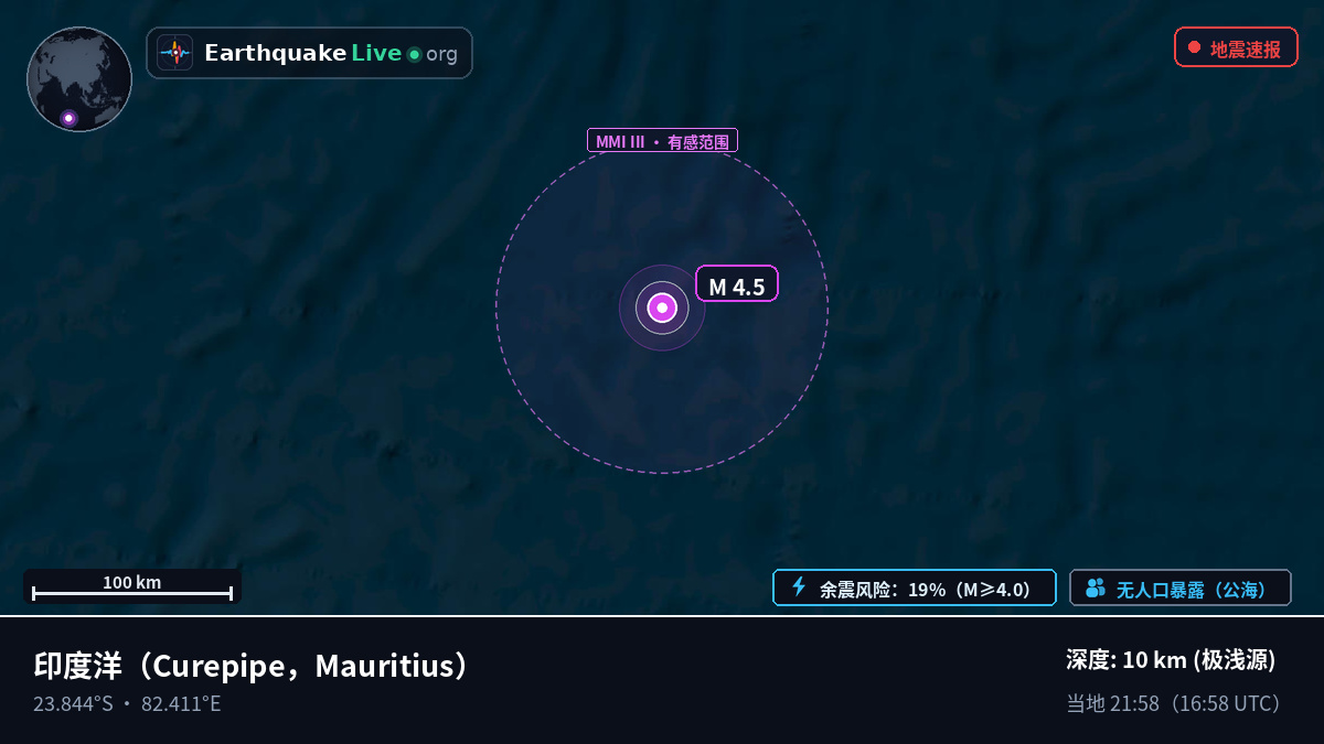印度洋 (Mauritius)