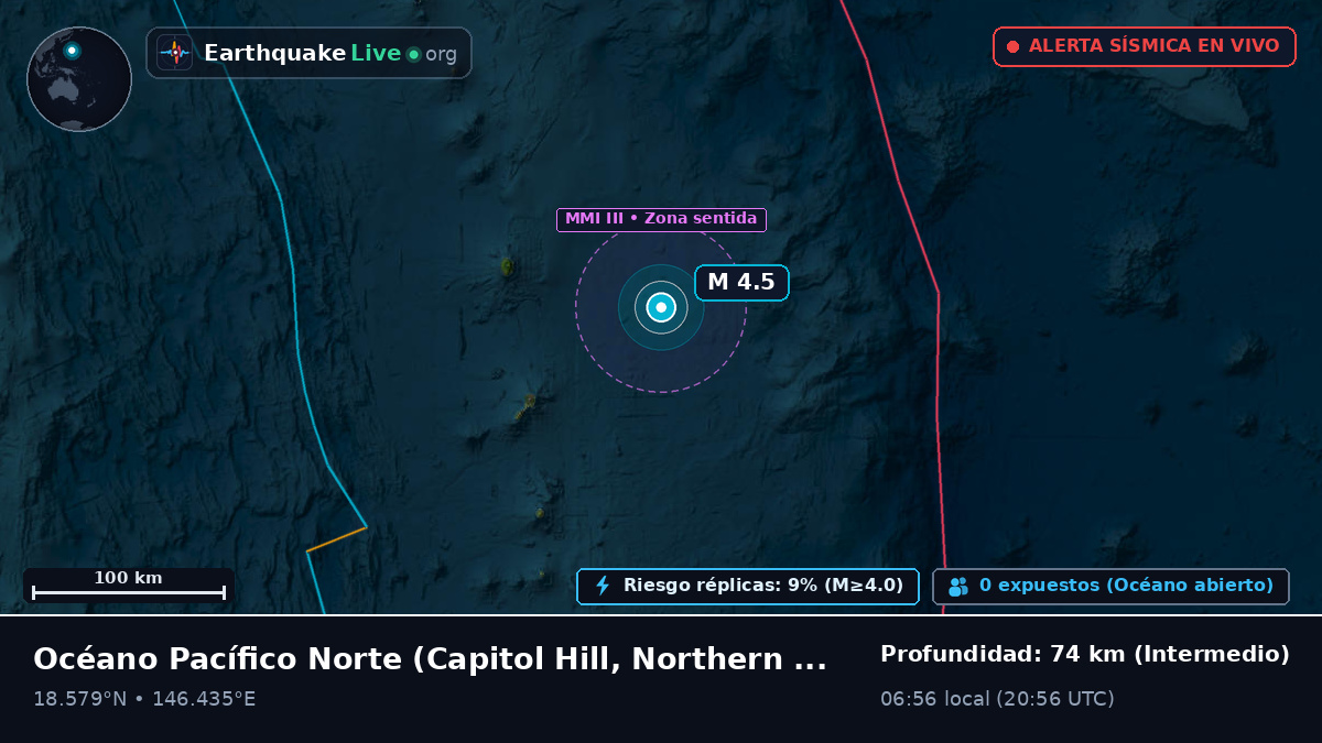 Océano Pacífico Norte (Northern Mariana Islands)