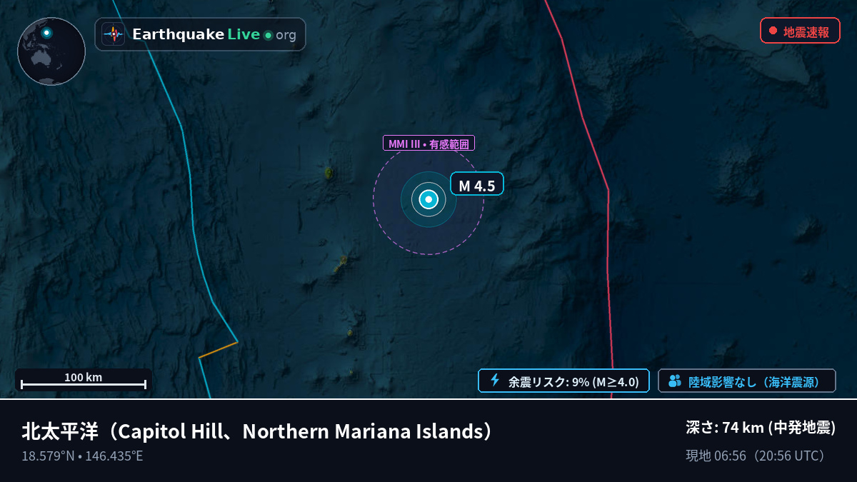 北太平洋 (Northern Mariana Islands)