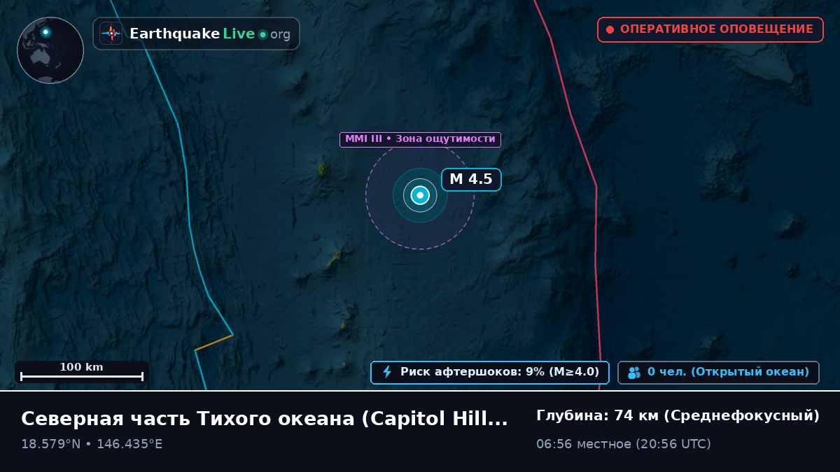 Северная часть Тихого океана (Northern Mariana Islands)