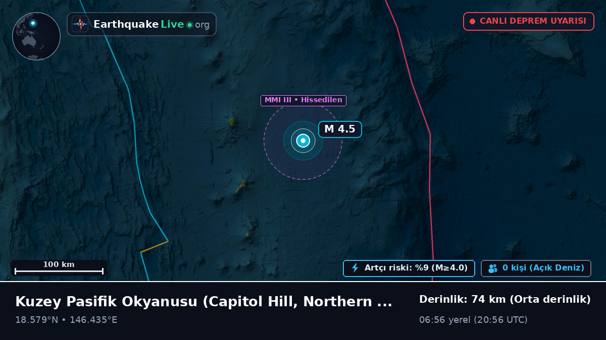 Kuzey Pasifik Okyanusu (Northern Mariana Islands)