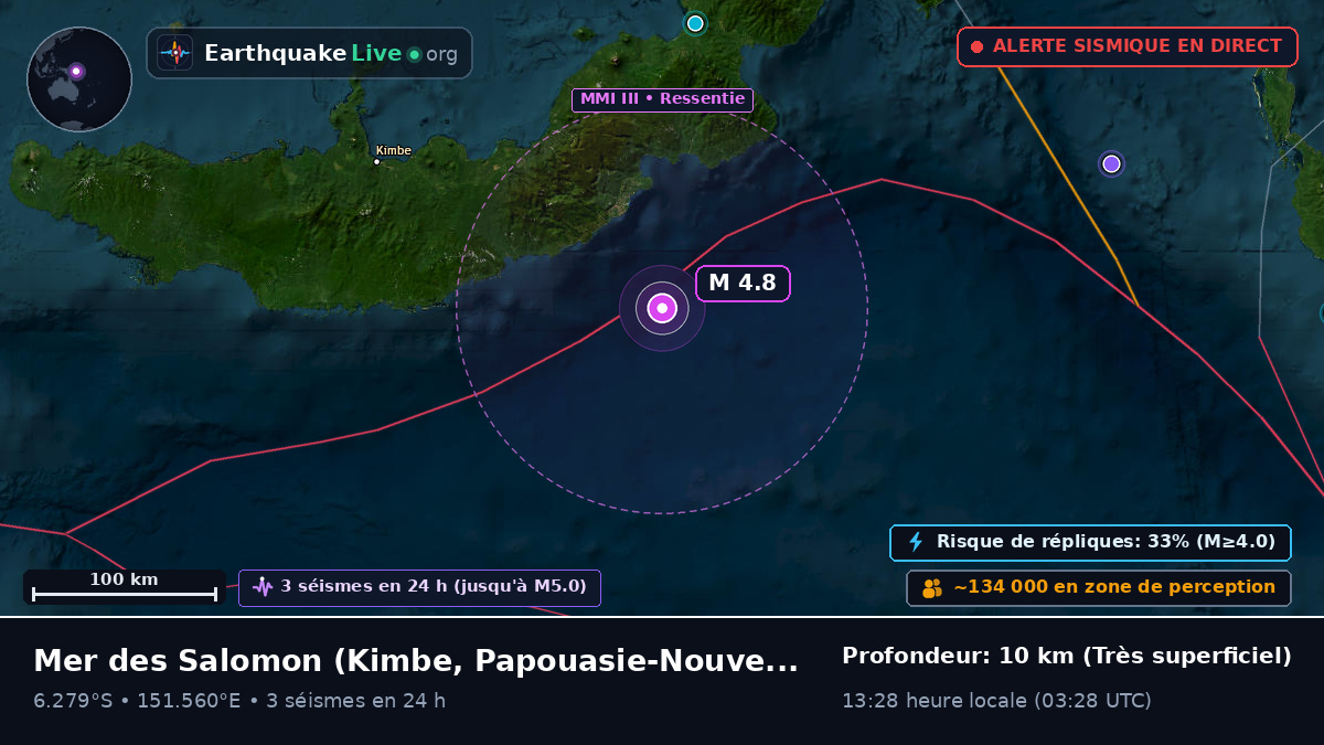 Mer des Salomon (Papouasie-Nouvelle-Guinée)