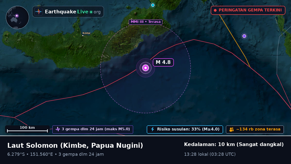 Laut Solomon (Papua Nugini)
