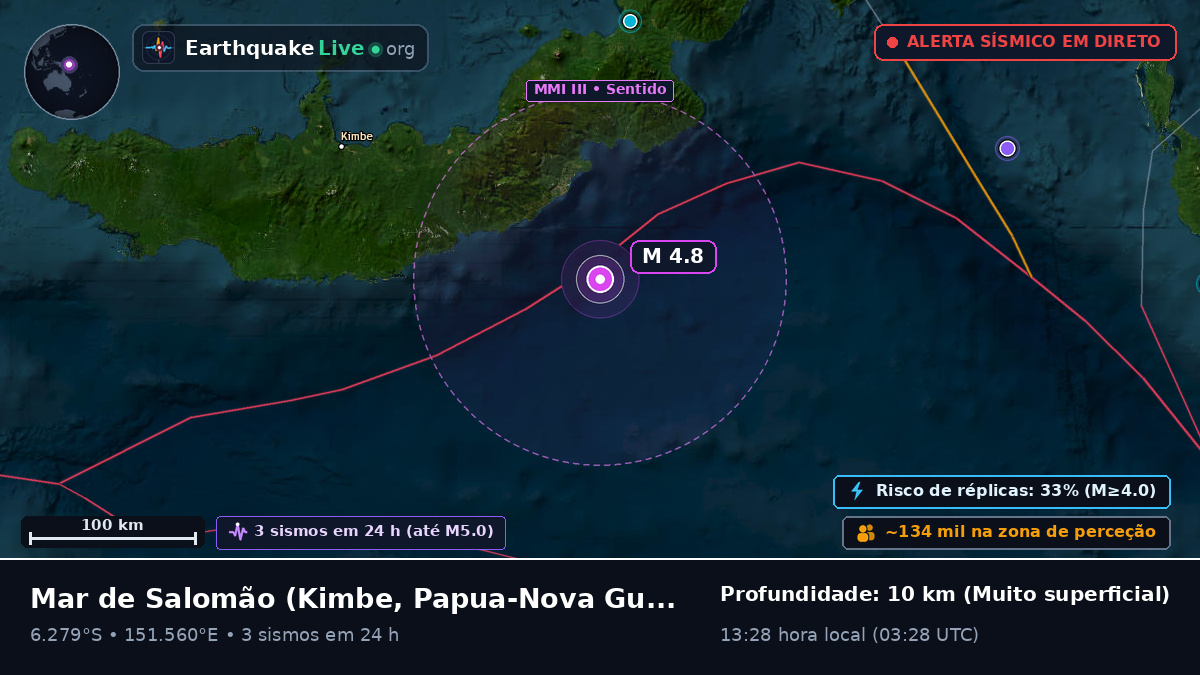 Mar de Salomão (Papua-Nova Guiné)