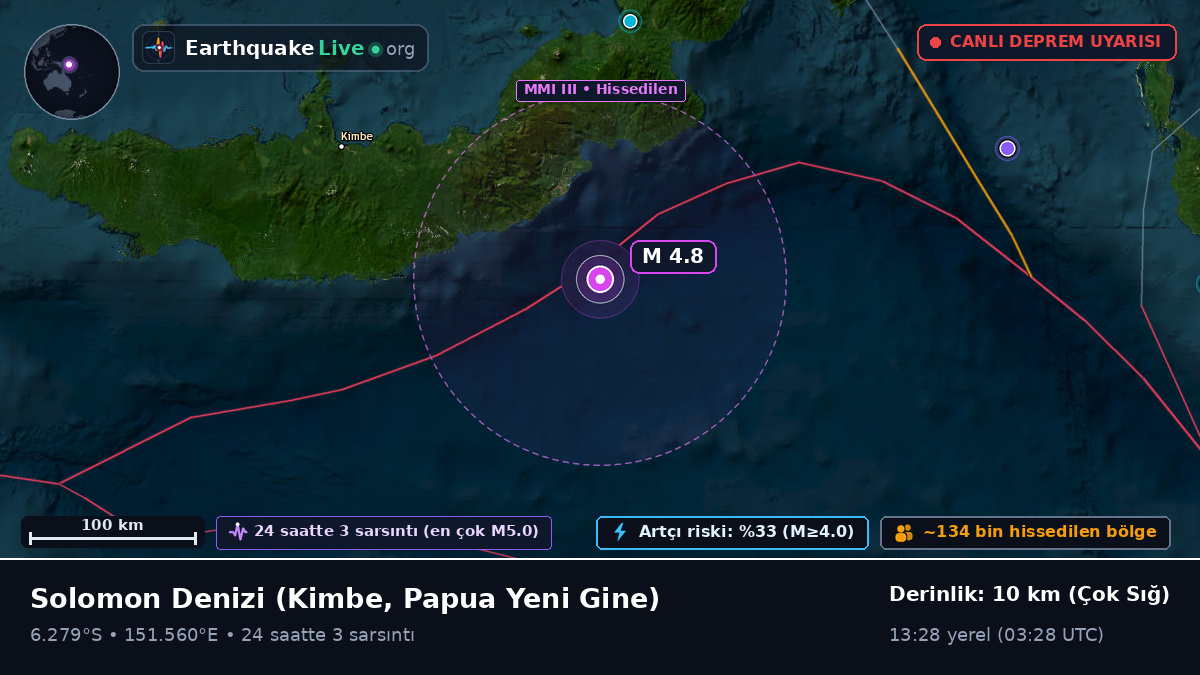 Solomon Denizi (Papua Yeni Gine)