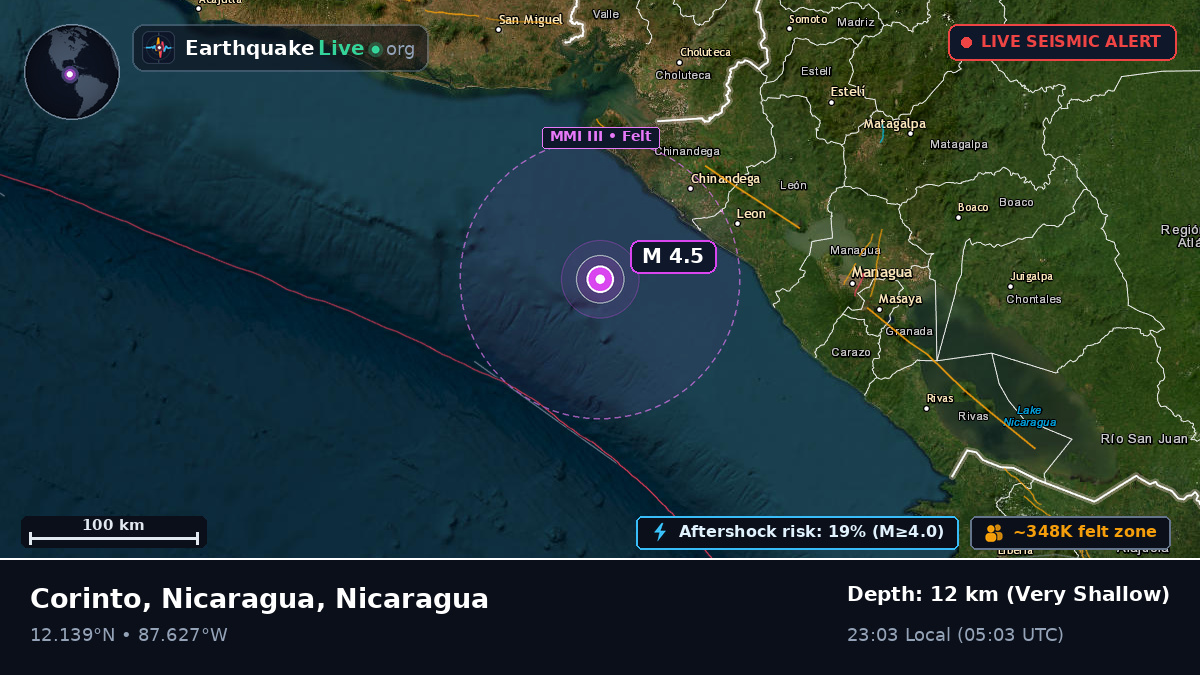 Caribbean Sea (Nicaragua)