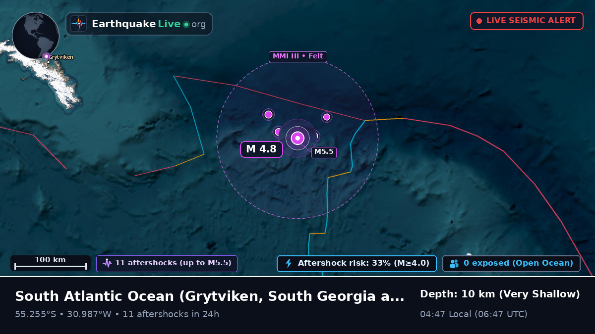 South Atlantic Ocean (South Georgia and the Islands)