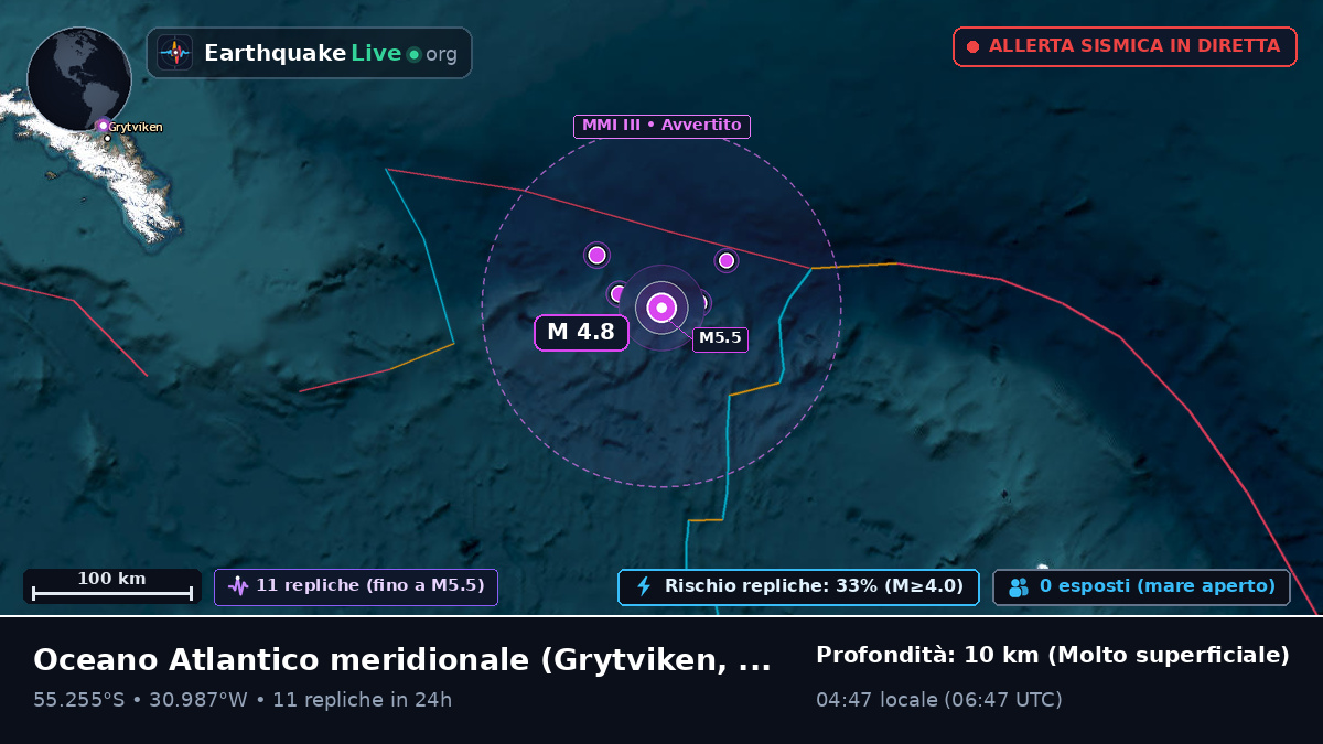 Oceano Atlantico meridionale (South Georgia and the Islands)