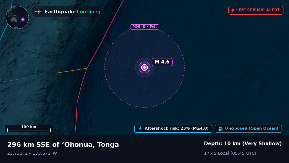 South Pacific Ocean (Tonga)