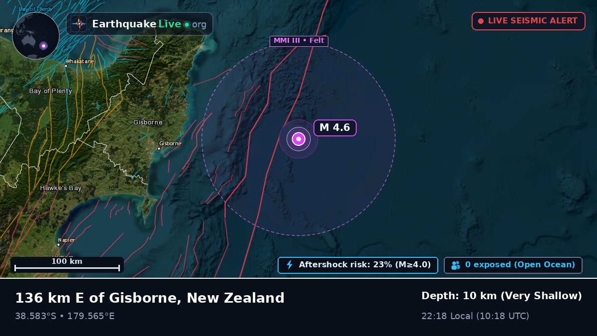 Off the coast of Gisborne, New Zealand