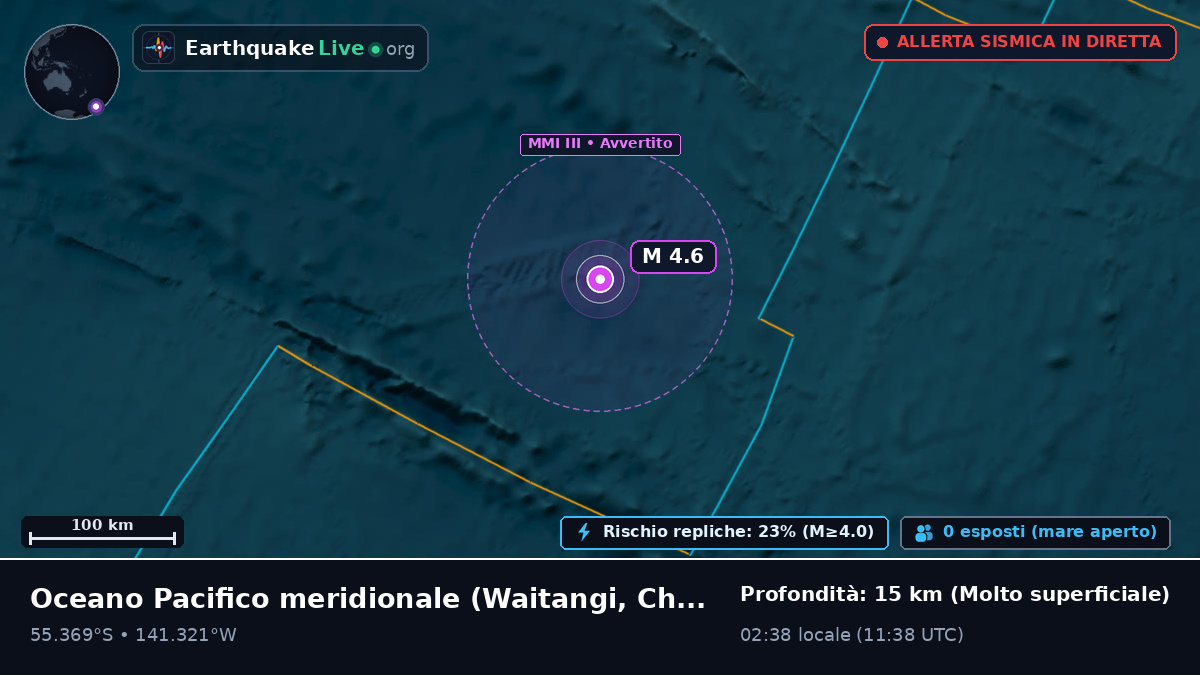 Oceano Pacifico meridionale (Chatham Islands)