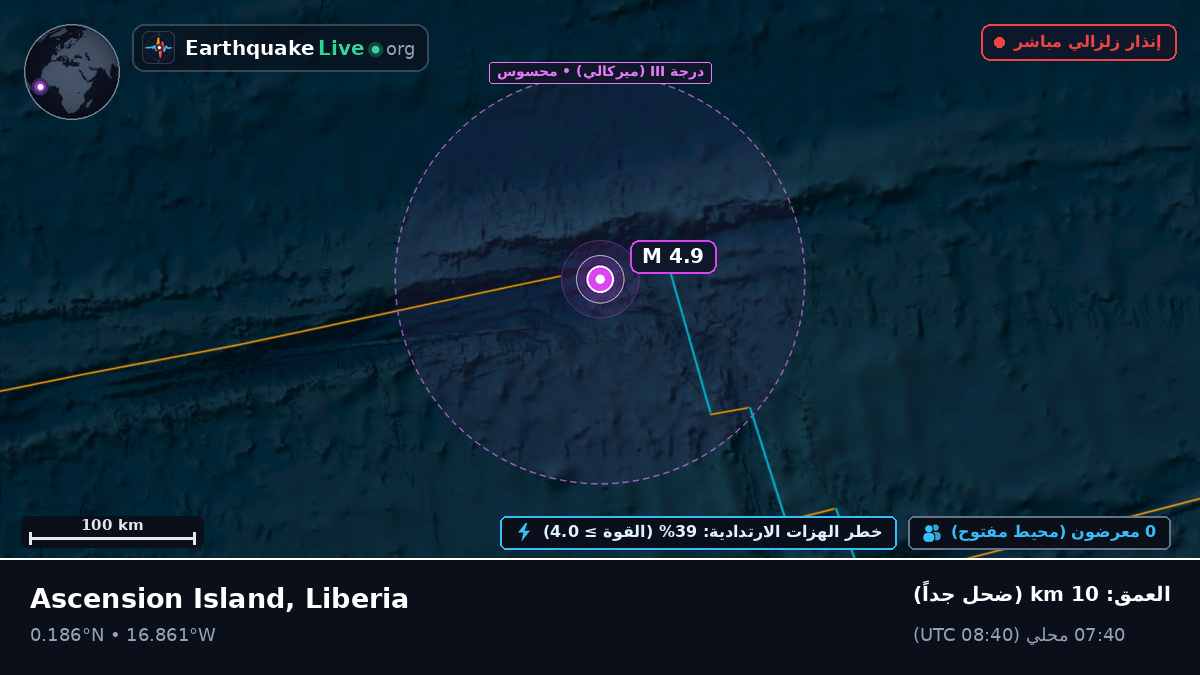 شمال المحيط الأطلسي (Liberia)