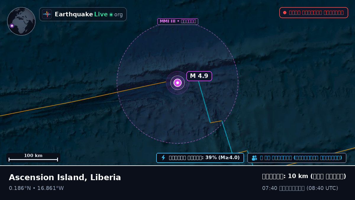 উত্তর আটলান্টিক মহাসাগর (Liberia)