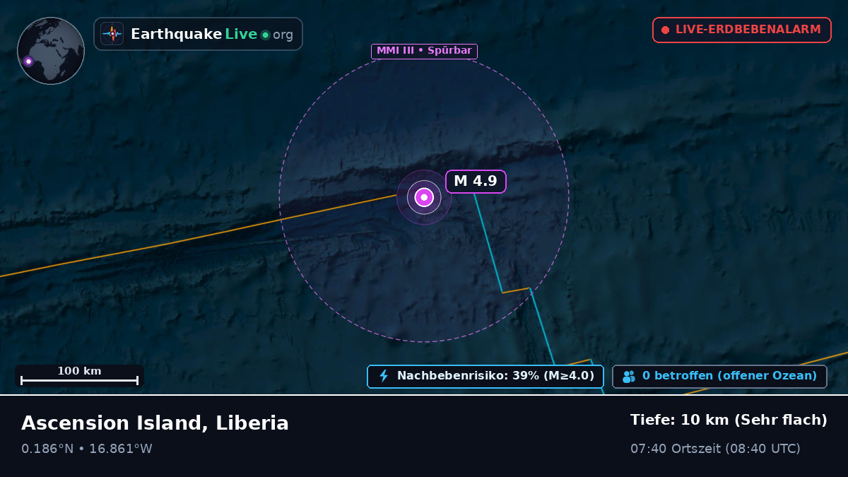 Nordatlantik (Liberia)