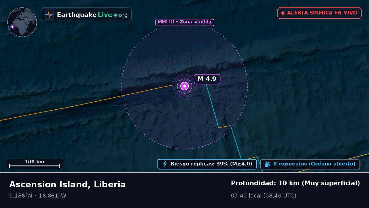 Océano Atlántico Norte (Liberia)