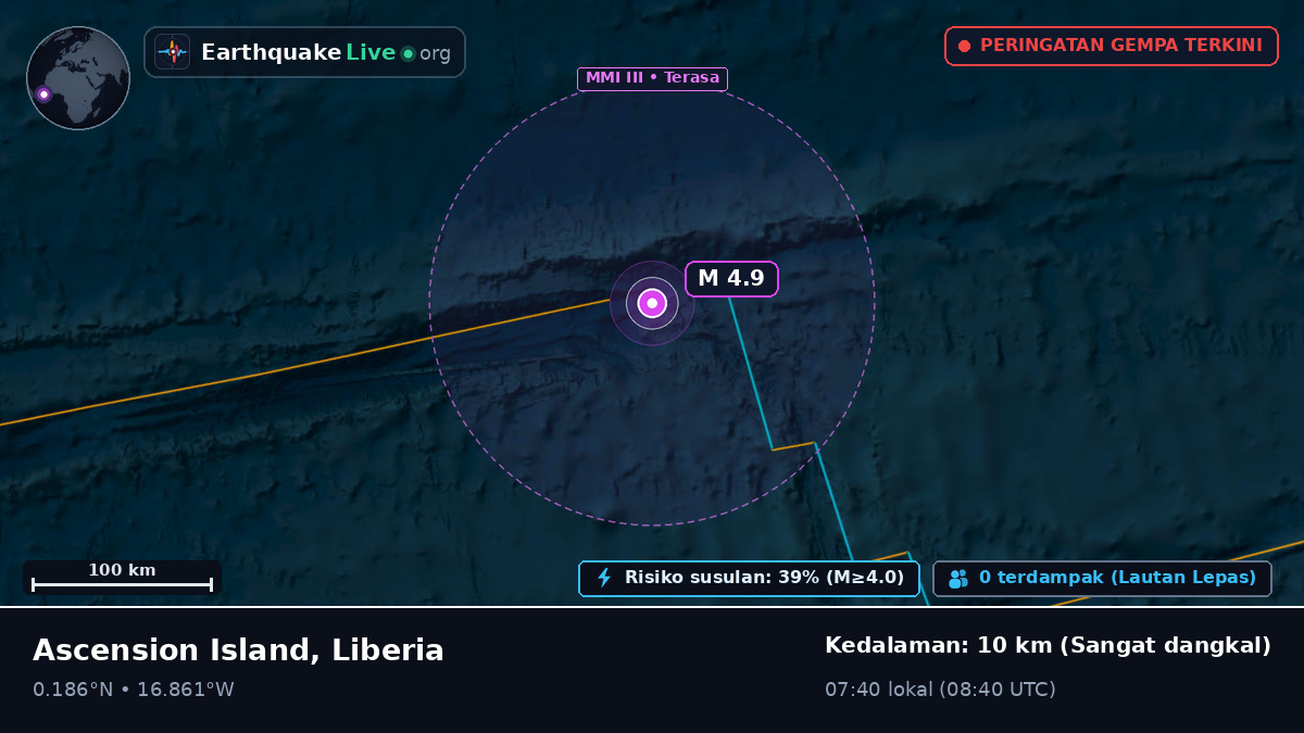 Samudra Atlantik Utara (Liberia)