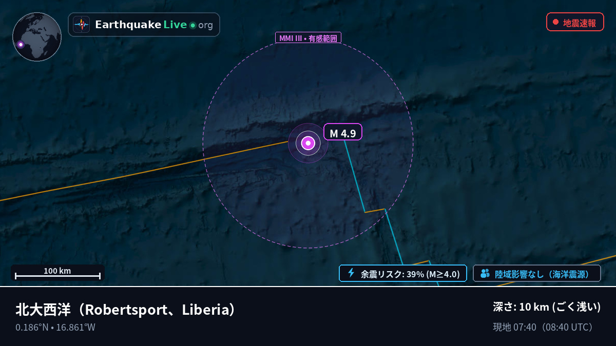 北大西洋 (Liberia)