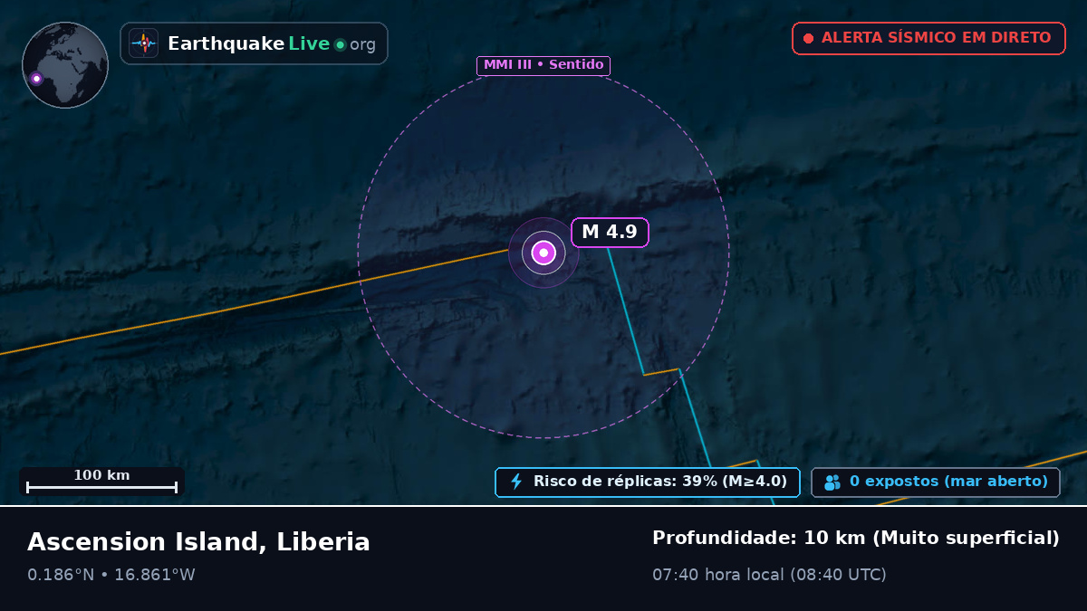 Oceano Atlântico Norte (Liberia)