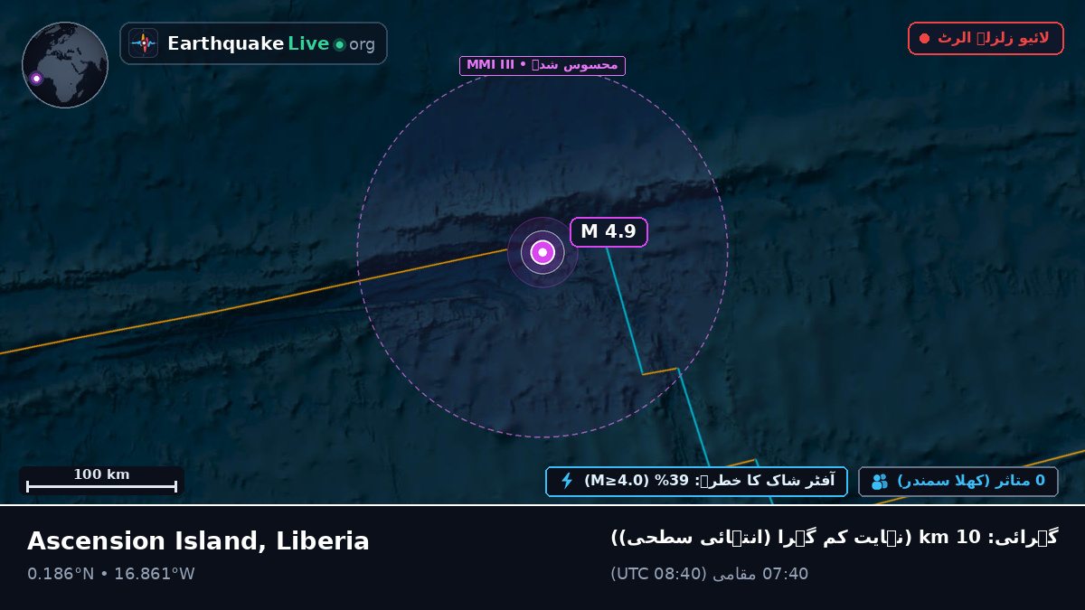 شمالی بحر اوقیانوس (Liberia)