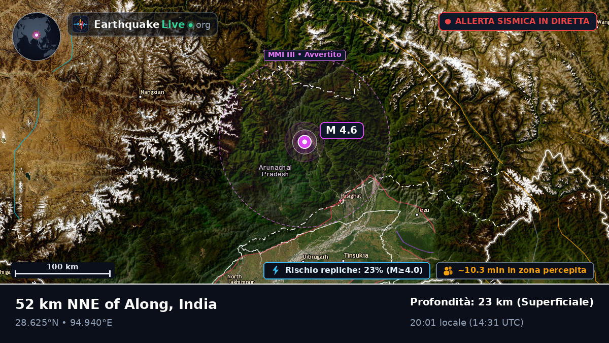Assam, India