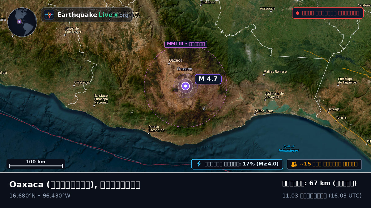 Oaxaca, মেক্সিকো