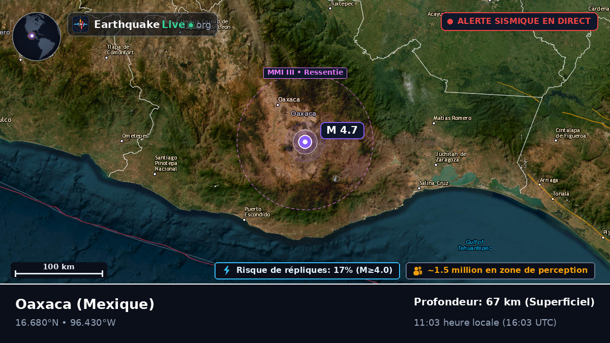 Oaxaca, Mexique