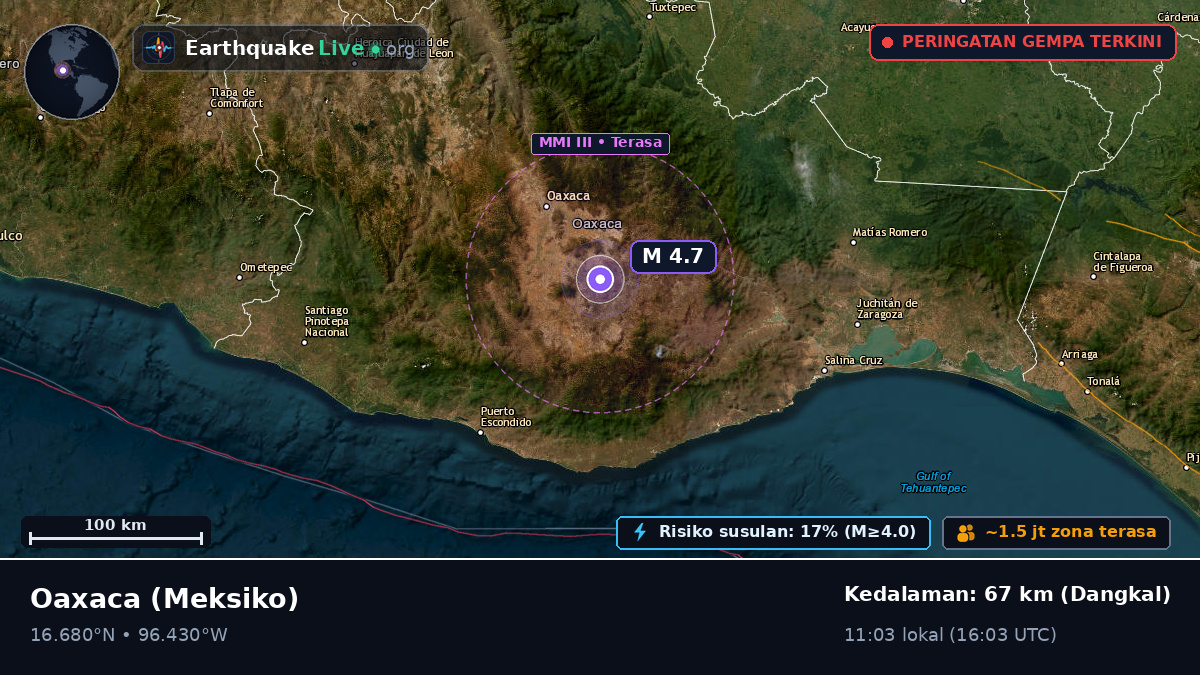 Oaxaca, Meksiko