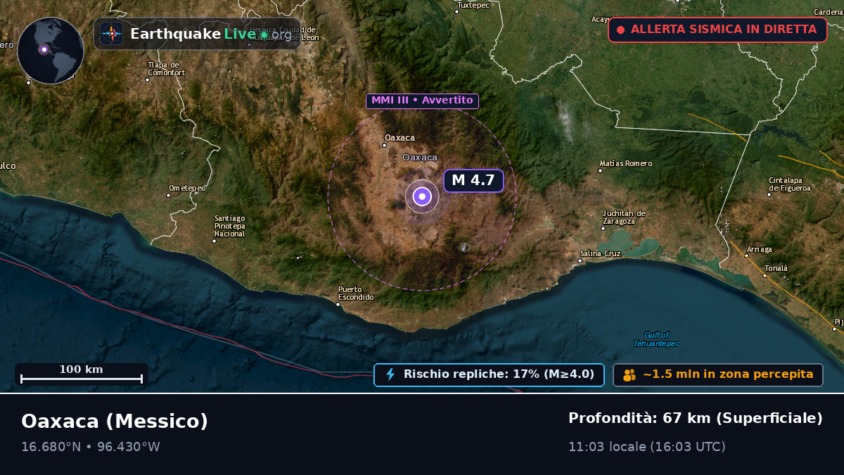 Oaxaca, Messico
